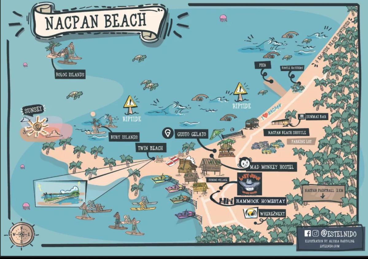 Lazy Juan Beach House Nacpan เอลนิโด ภายนอก รูปภาพ